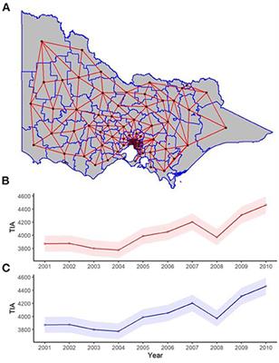 Spatiotemporal analysis of regional TIA trends